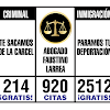Faustino Larrea Abogado De Inmigracion